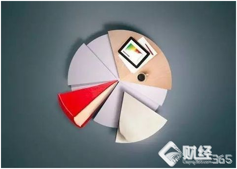 繞過融資路上這些坑，你的創業才能走得遠！