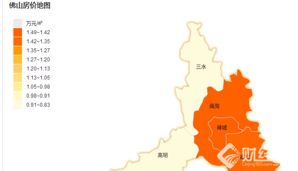 2017年佛山房價大揭秘：同比去年同期上漲 46.49%