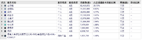 江南嘉捷無限瘋狂，18個漲停板放巨量后你還敢不敢追？
