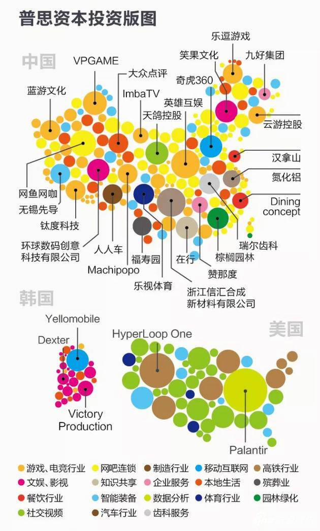 王思聰投資版圖曝光：旗下普思資本投資成績斐然！