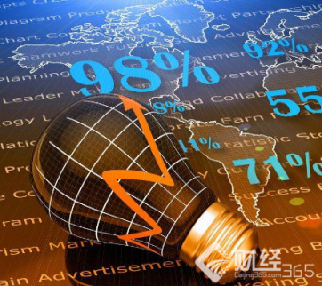 12月4日早參：北斗民用產業化提速，互聯網大會開幕