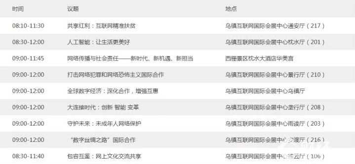 世界互聯網大會：除了人工智能，這些議題與你息息相關