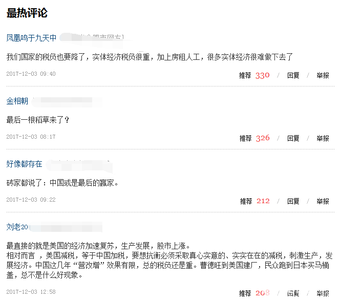 365視角：美國稅改對中國房地產影響多大?一文秒懂!