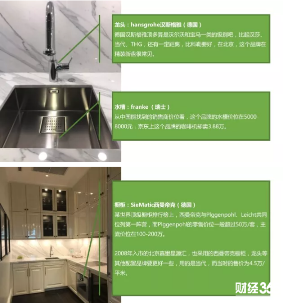 豪宅