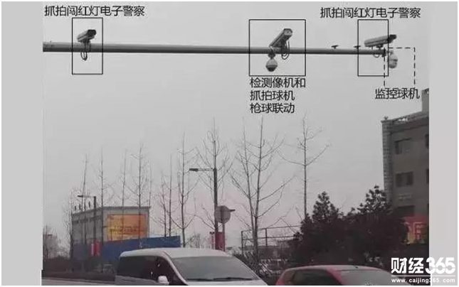 監控攝像