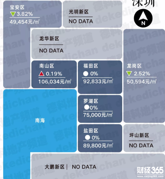 深圳· 　　63,117 元/㎡