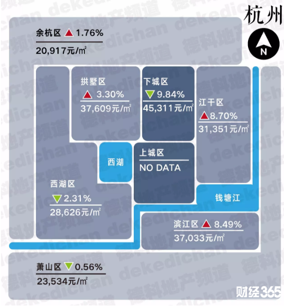 杭州· 　　24,194 元/㎡