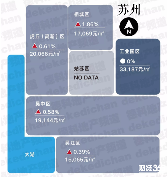 ·蘇州· 　　18,510 元/㎡