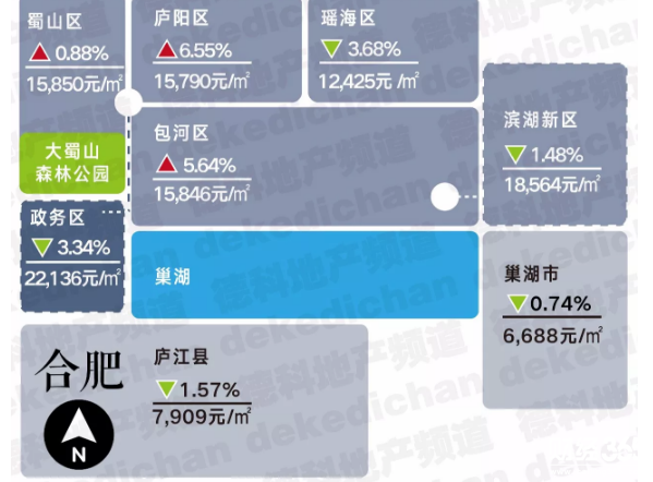·合肥· 　　13,368 元/㎡