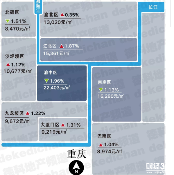 重慶· 　　10,572 元/㎡