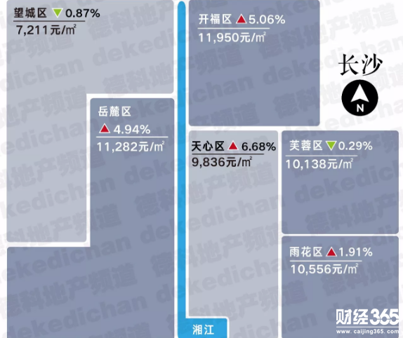 ·長(zhǎng)沙· 　　9,645 元/㎡