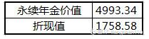 中國建筑股票資料信息
