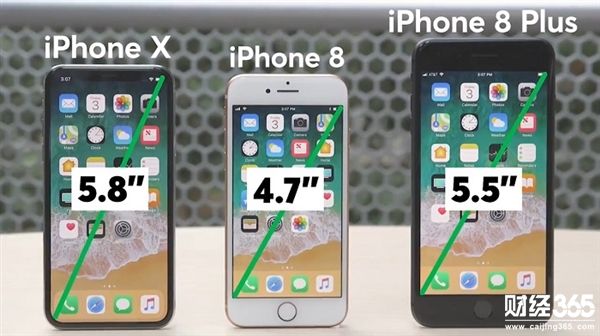 重磅！權(quán)威雜志《消費(fèi)者報(bào)告》發(fā)話 iPhone X不建議購(gòu)買(mǎi)！