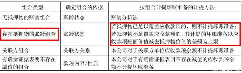 廈工股份