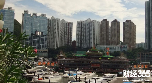 香港樓市