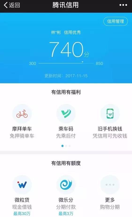 騰訊信用