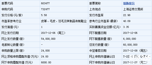 振靜股份基本信息