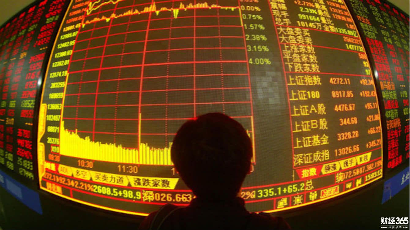 股票入門視頻、股票入門視頻教程全集、炒股入門視頻,股票入門,
