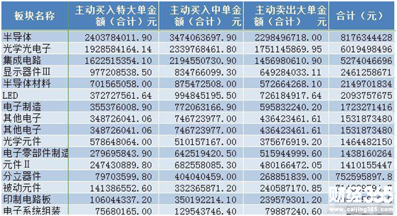 股票市場(chǎng)資料圖