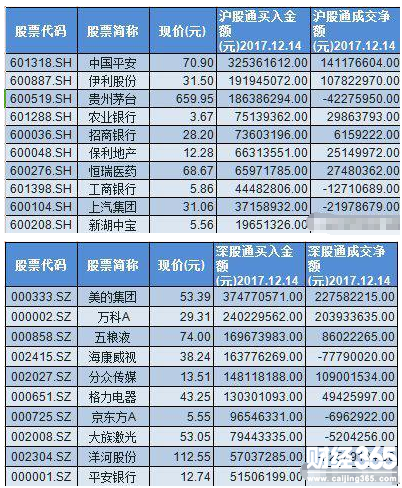 股票市場(chǎng)資料圖