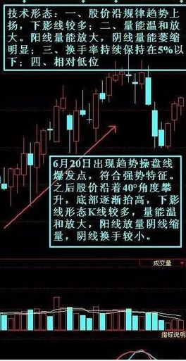 股票入門講解知識