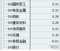 影視文化