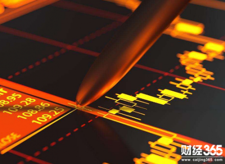 股票入門基礎知識｜股票新手入門：換收線分析技巧，簡單易學
