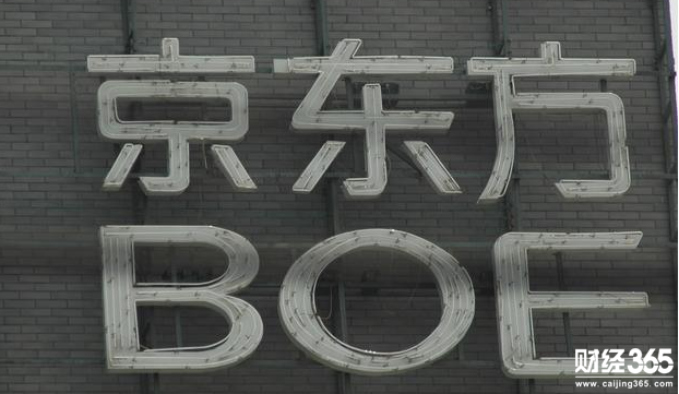 京東方A