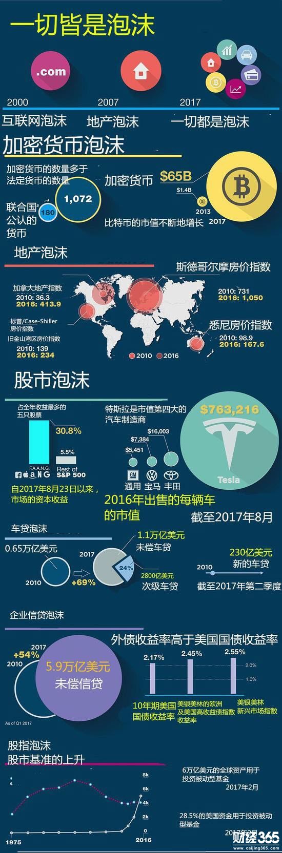 股票分析資料圖