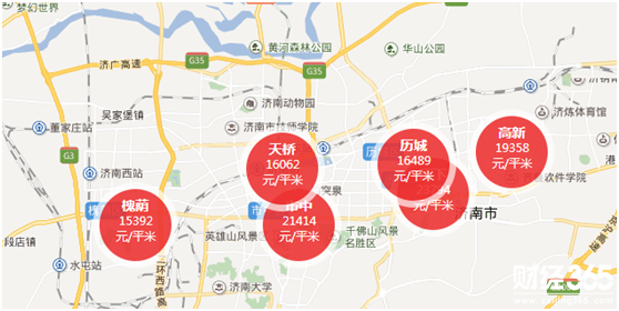 房價