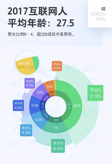 QQ圖片20171220085740.png
