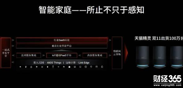 阿里巴巴
