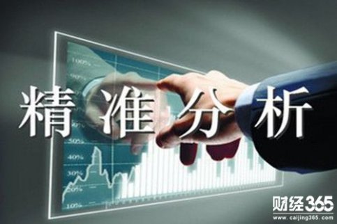 郝正鑫：黃金無視稅改壓力強勢慢漲倫敦金多空還看1270