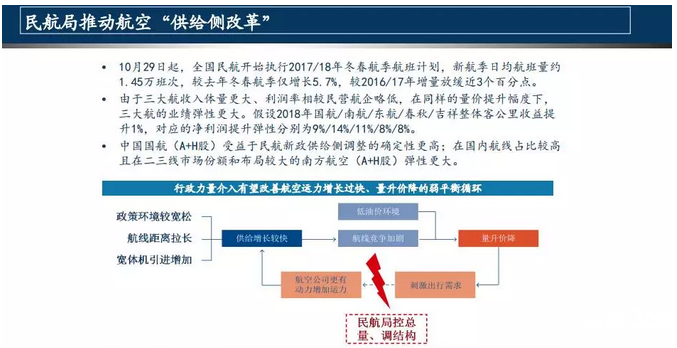 香港市場資料圖