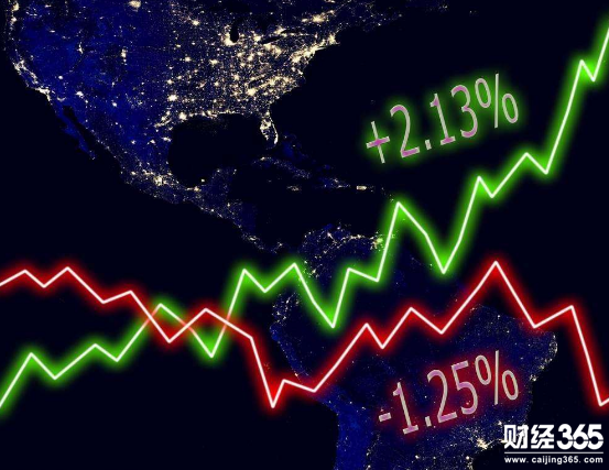 年報：5股增10倍，但機(jī)會或在不被關(guān)注小品種里！