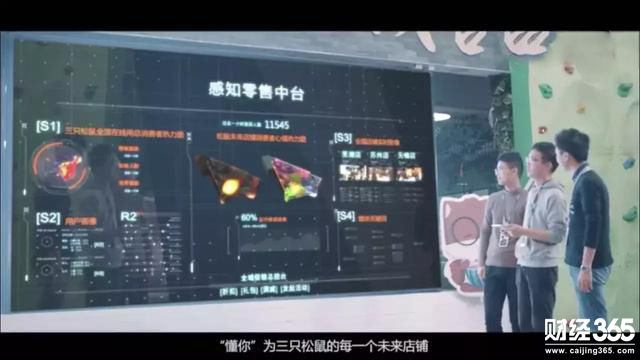 隨著互聯網時代的飛速發展，快消行業購買方式也在改變，新零售是2017年影響力最大的，馬云的一個句話讓整個行業進入跨越式的發展，或說是一種消費革命。