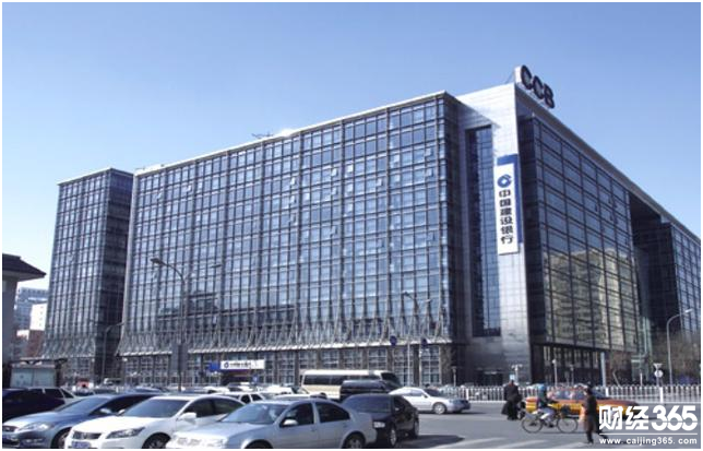 中國建設銀行