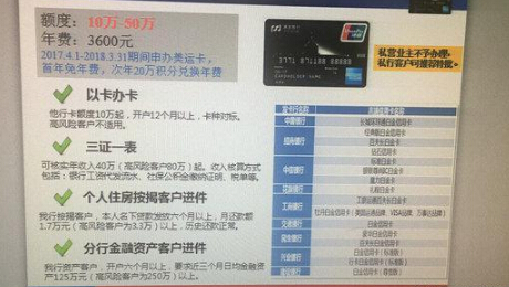 信用卡