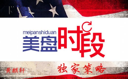 黃麒軒：12.29初請助漲黃金再創新高，后市行情分析