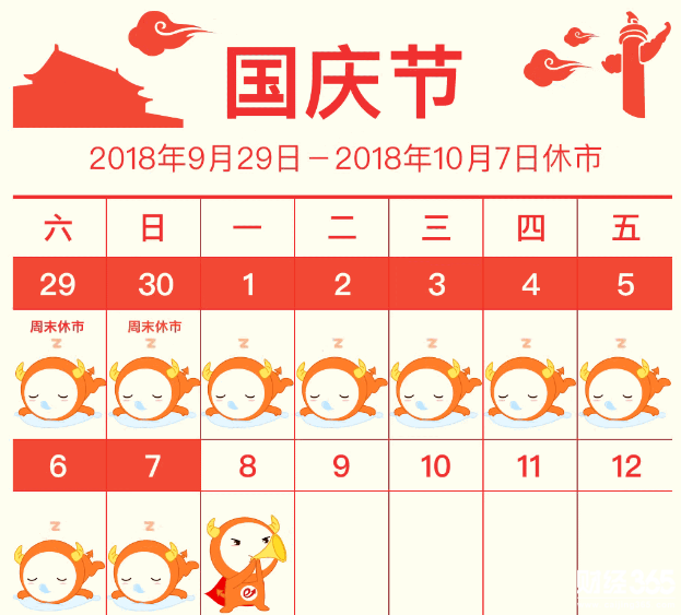 國慶休息日