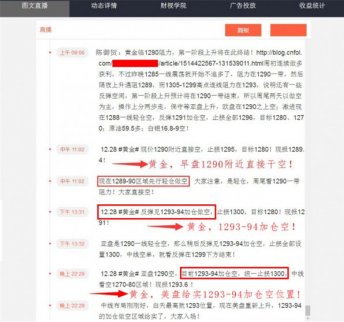 陳御賀：最后一天金價一路狂飆直逼1300大關！