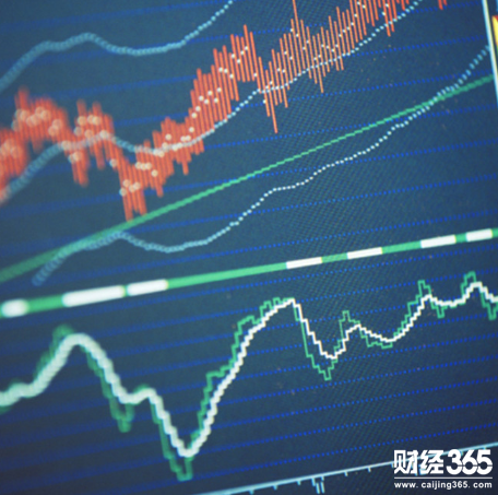 股票入門基礎(chǔ)知識