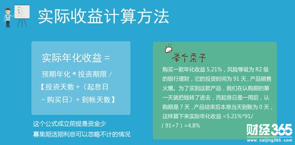 理財資訊