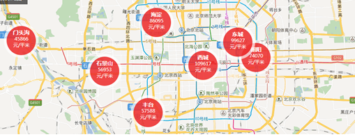 北京房價區域圖