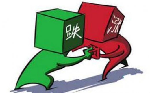 田百知：黃金多頭行情延續 目前做空不可取