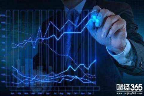 劉順贏：黃金投資者在操作前后應具備的心態和誡律