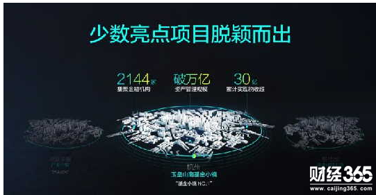 小鎮一哄而上，成功者寥寥