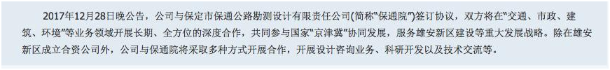 002883中設(shè)股份