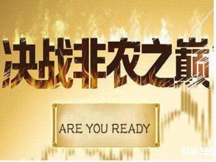 金韻汐：克服交易大忌--搖擺不定，非農賺錢手到擒來！