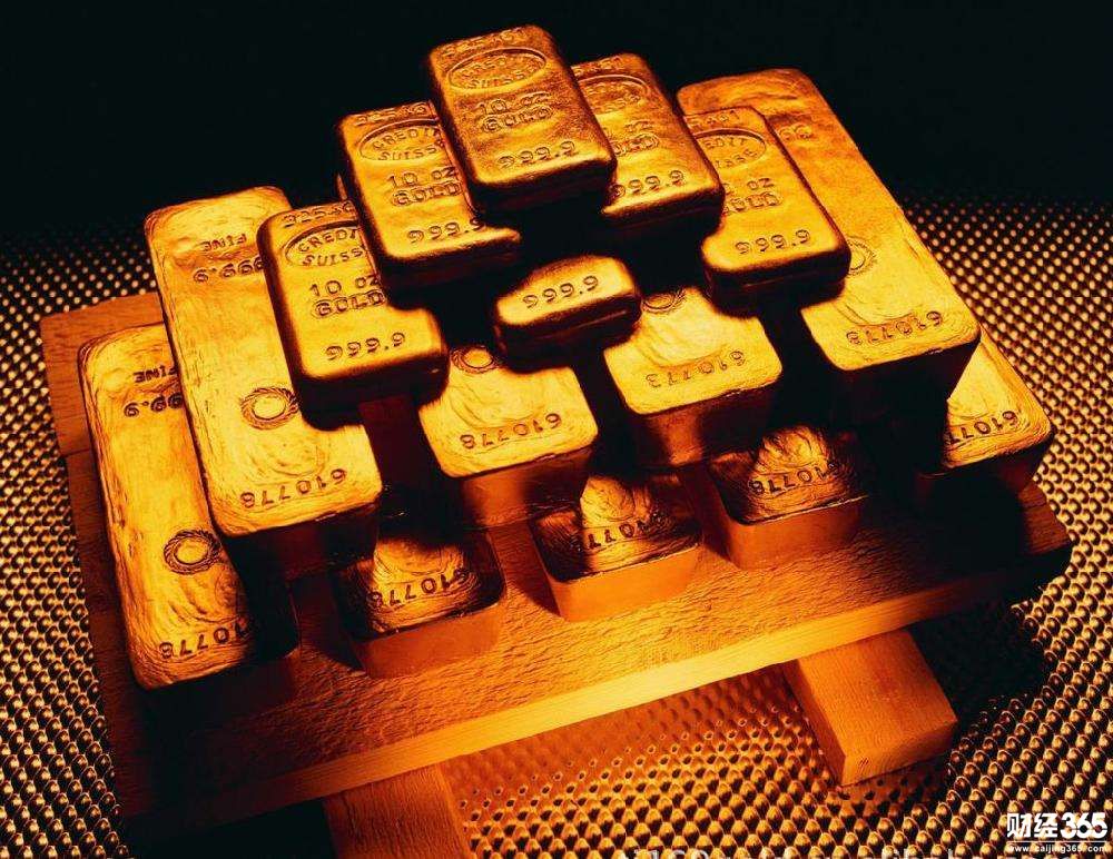 現貨黃金行情分析